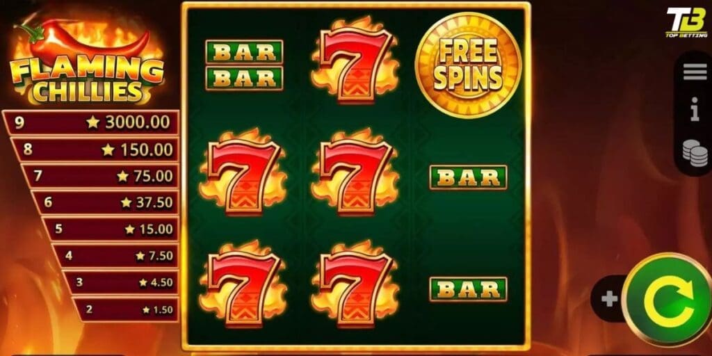 Flaming Chillies Slot Game Variations